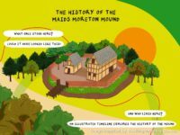 First ever county-wide Local Heritage List for Buckinghamshire revealed